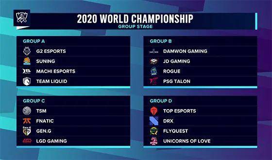 一个伟大的开始！ Weibo Gaming 成功击败了 Oh My God 赢得了首场比赛