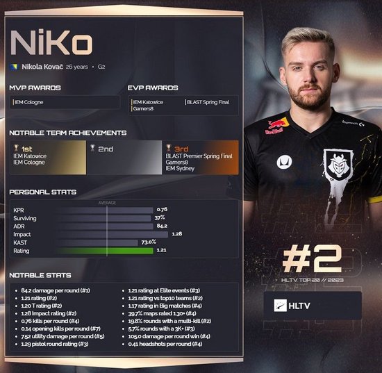 S赛迎来决赛媒体日，ShowMaker和Meiko都觉得能3-0对手