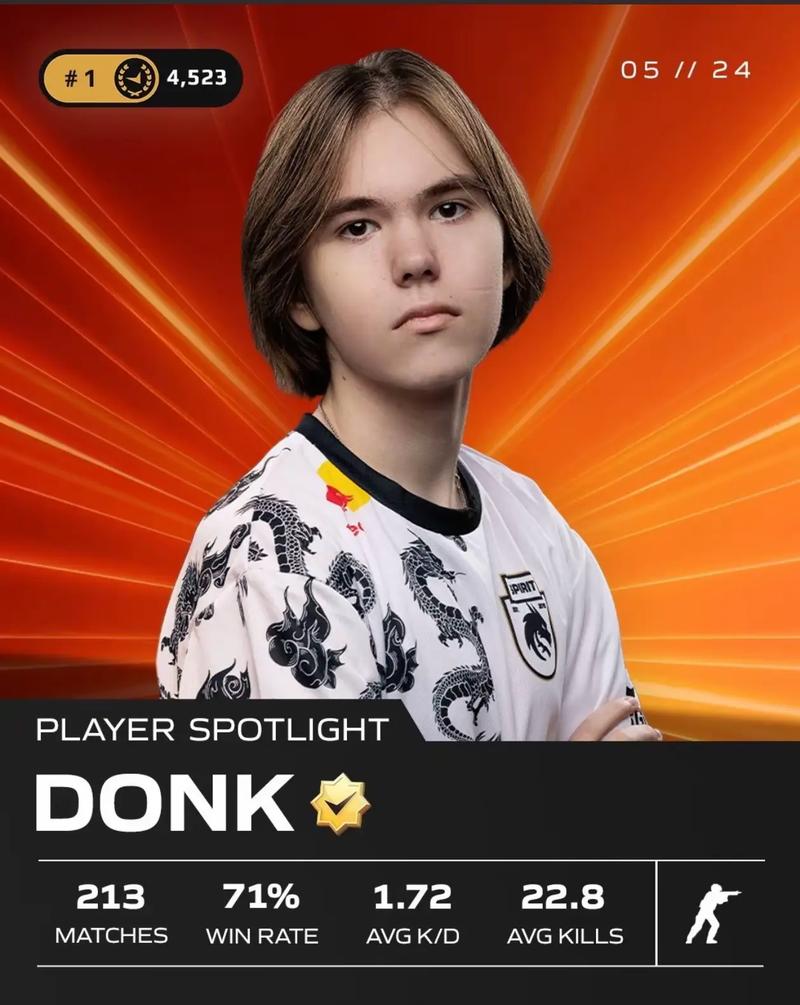 黑八奇迹继续！单王、小草包、沙皇刺杀了 Puff 团队3-1横扫绅士团队 Leyan