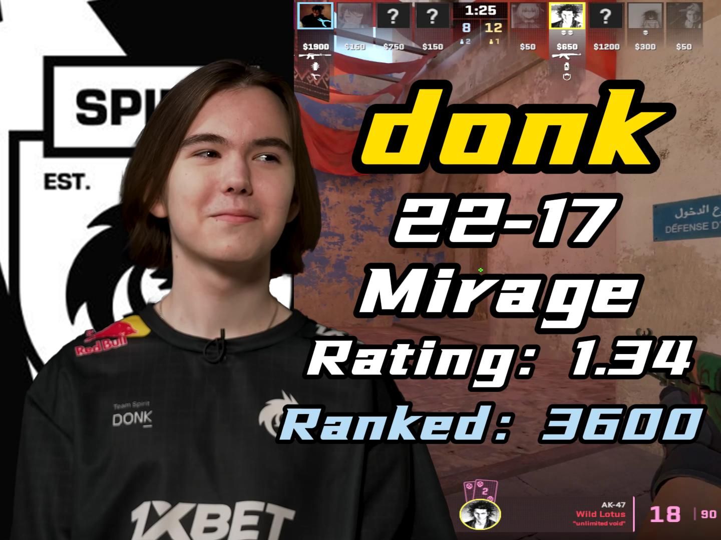 新 CS2 补丁：地图和武器模型调整